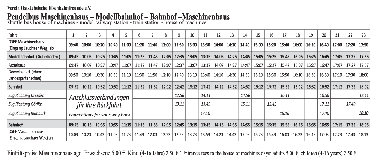 Fahrplan Shuttlebus