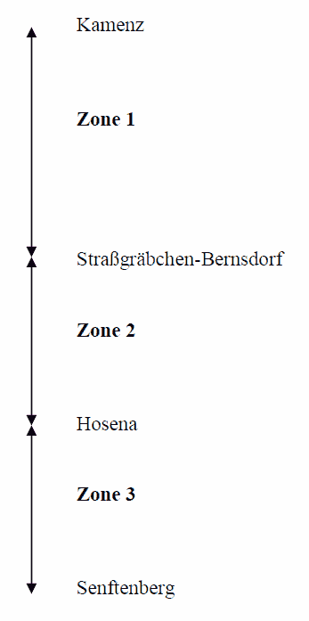 Streckenverlauf der Sonderfahrten zum Tag der Sachsen 2011 in Kamenz